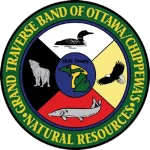 gtbandnr